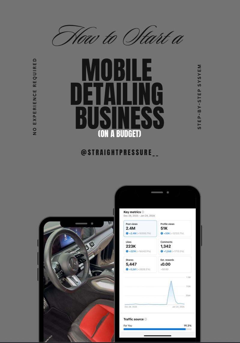 Cover of the guide How to Start a Mobile Detailing Business (On a Budget)
